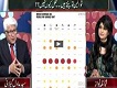 Mazrat Kay Sath 9 March 2017 Law And Order Situation In Pakistan